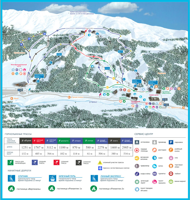 Схема горнолыжных трасс Архыза